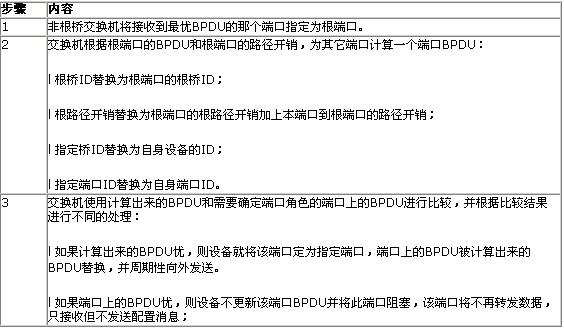 ���Q�C֪�R-���ɘ�f�hԔ�Ȿվ