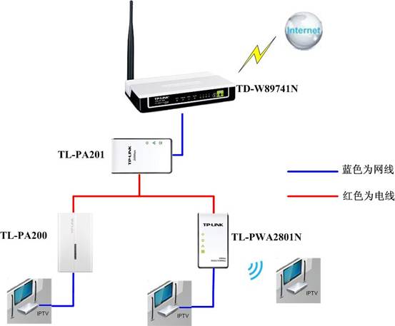 �������̫�W(w��ng)�m�������͑�(y��ng)�ÈD��Ԕ��(x��)�̳̱�վ