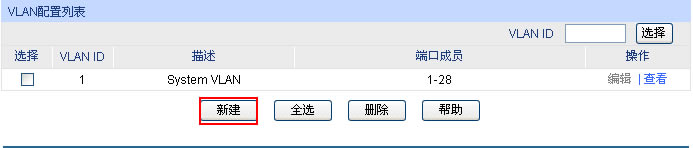 ���ӾW(w��ng)�ܽ��Q�C��(y��ng)�á�802.1Q vlan�罻�Q�C���ñ�վ