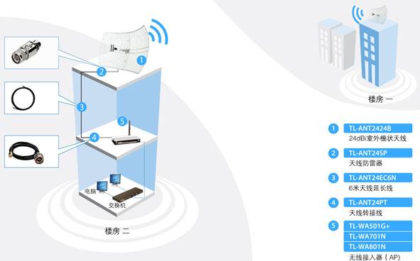 �h(yu��n)���x�o���B�ӌ�(sh��)�F(xi��n)Ԕ��̳̱�վ