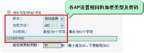 多樓層無線網(wǎng)絡(luò)覆蓋無線組網(wǎng)技術(shù)方案本站