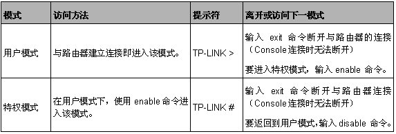 ��I·�������ý̳�-�����С�������վ