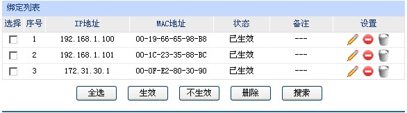 ��I(y��)·�������ý̳�-ARP���o��վ