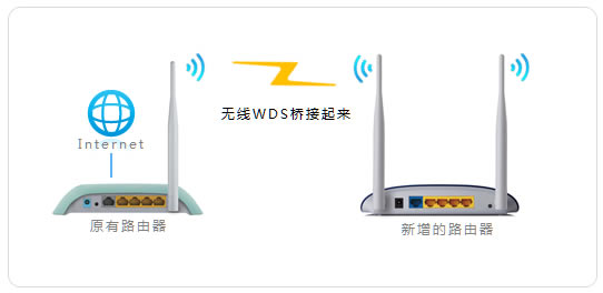 ���_·������δ��������D��Ԕ���̳̱�վ