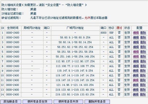 ·��������������-������ƃȾWʹ��QQ��վ