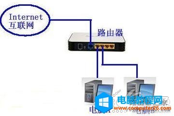 ·������ô�B�Ӄ��_��X�D��Ԕ��(x��)�̳̱�վ