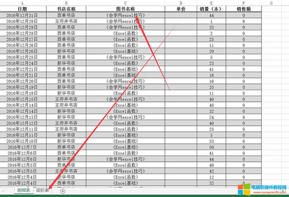 EXCEL����(sh��)vlookupʹ�÷���������