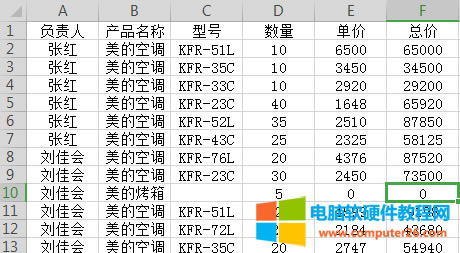 怎么利用Excel快速生成匯總表