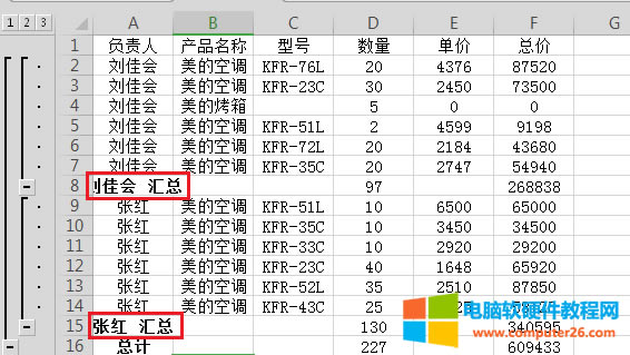 怎么利用Excel快速生成匯總表