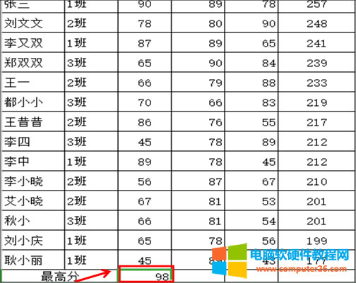 ��������EXCEL���������ֵ