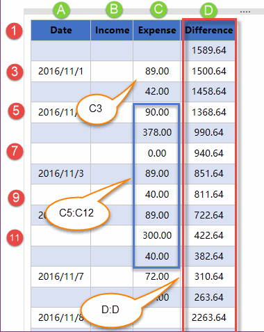 ��Ԫ���ַ����Ԫ��^��