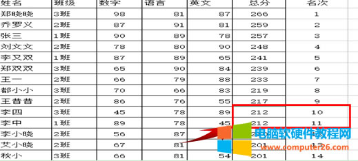 WPS���������򺯔�(sh��)�đ�(y��ng)��