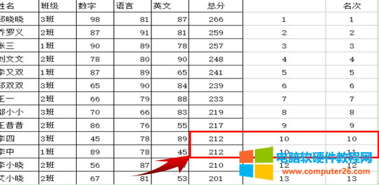 WPS���������򺯔�(sh��)�đ�(y��ng)��