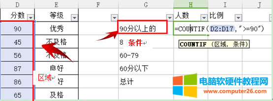 如何在WPS表格中實(shí)現(xiàn)多個(gè)條件的統(tǒng)計(jì)功能