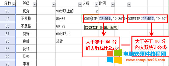 如何在WPS表格中實(shí)現(xiàn)多個(gè)條件的統(tǒng)計(jì)功能
