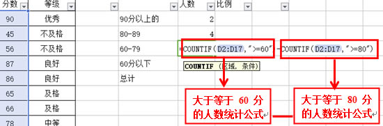 如何在WPS表格中實(shí)現(xiàn)多個(gè)條件的統(tǒng)計(jì)功能