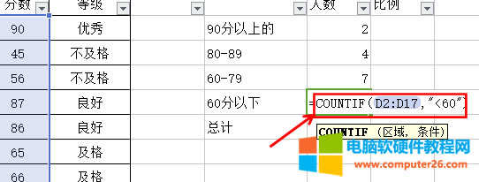 如何在WPS表格中實(shí)現(xiàn)多個(gè)條件的統(tǒng)計(jì)功能