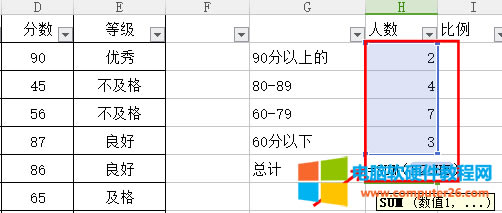 如何在WPS表格中實(shí)現(xiàn)多個(gè)條件的統(tǒng)計(jì)功能