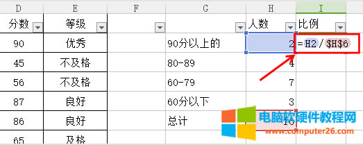 如何在WPS表格中實(shí)現(xiàn)多個(gè)條件的統(tǒng)計(jì)功能