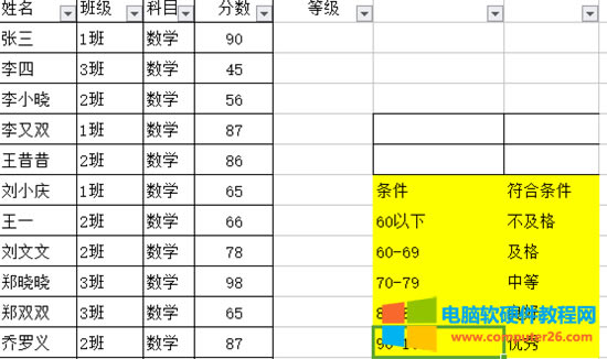 WPS��������θ����l���@ʾ����