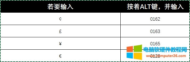 Excel�����Զ��x��ʽ�D�⌍(sh��)���̳�Ԕ�Ȿվ