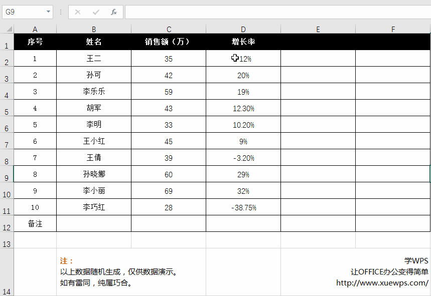 Excel��������Զ��x��ʽ��(y��ng)�Ì�����վ