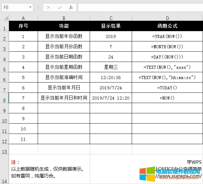 Excel������ʹ�����ں͕r�g������ʽ