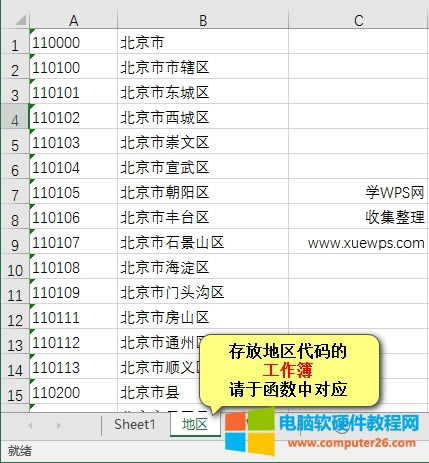 excel����(sh��)�����C̖�a��ȡ��������ʡ�ݵ؅^(q��)-������