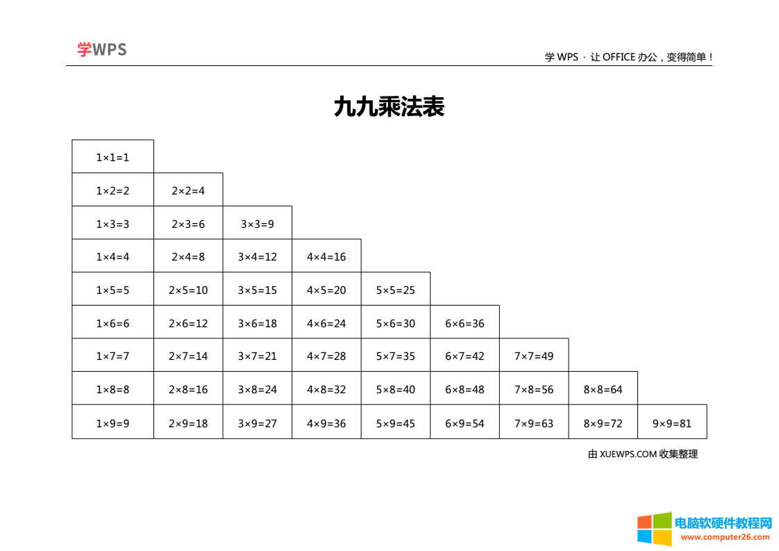 Word/PDF�� �žų˷����E�� �������dֱ�Ӵ�ӡʹ��(Word/PDF��)