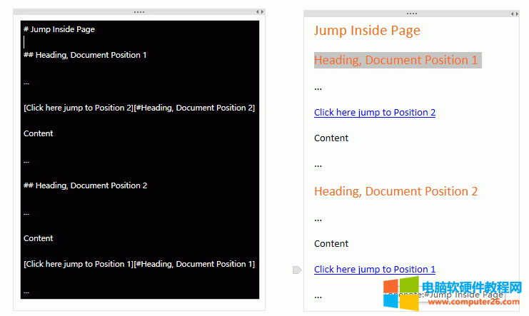 Markdown ���}�������朽� - 퓃����D朽�