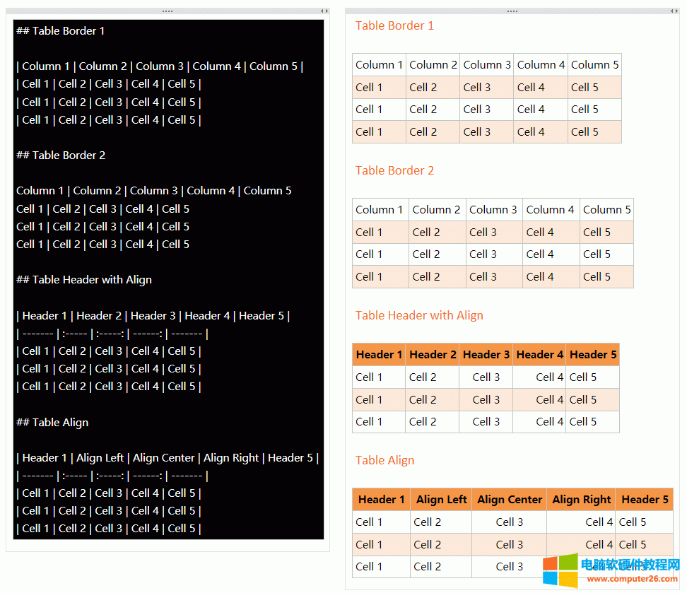 Markdown ����