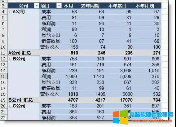 excel������ô���M�ж��R��?