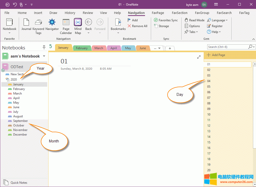 生成年份分區(qū)組、月份分區(qū)、日頁面