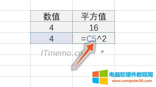 excelƽ����ʽ������ôݔ�� Excel���Ӌ��ƽ��