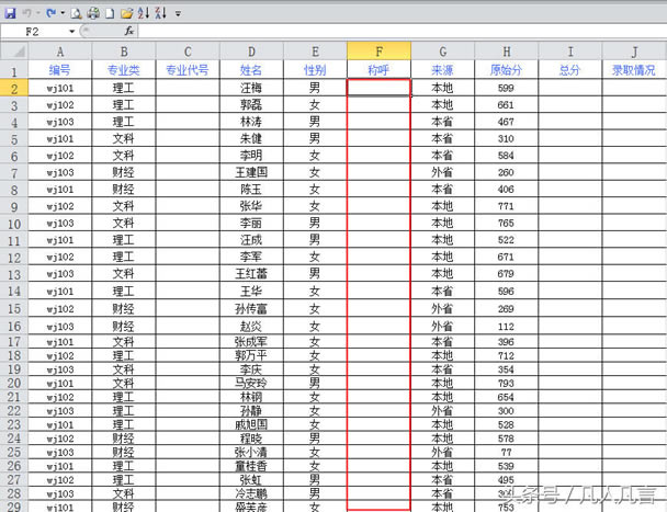 Excel������ʹ��if������