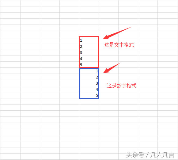 �����Д�Excel�Д�(sh��)�����ı���ʽ��