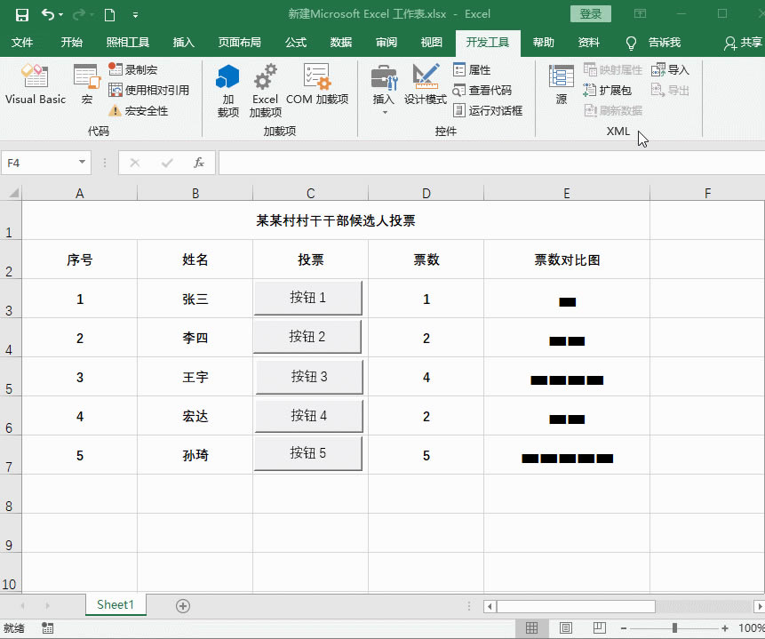 �������Excel����ͶƱ������׌ͶƱ��(sh��)��(j��)�D��һ���S��׃��(d��ng)��