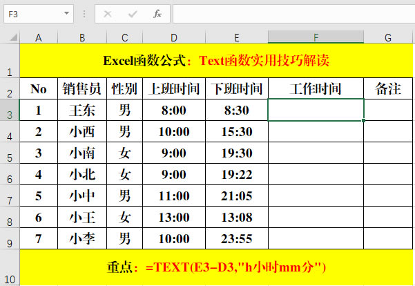 TXET函數(shù)轉(zhuǎn)換時間格式
