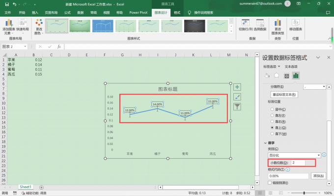 �O��С��λ��