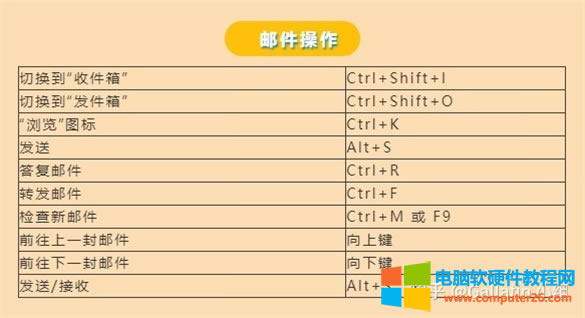 Outlook�]������