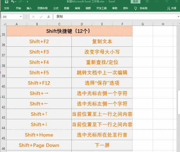 �ǲ�������excel��ӡ�����M��ı���7��(g��)Excel��ӡ���ɣ�ÿһ��(g��)������С�ƣ�3