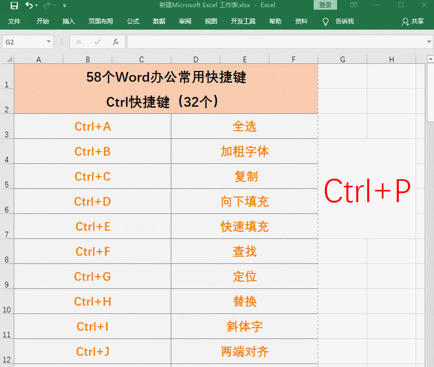 �ǲ�������excel��ӡ�����M��ı���7��(g��)Excel��ӡ���ɣ�ÿһ��(g��)������С�ƣ�5