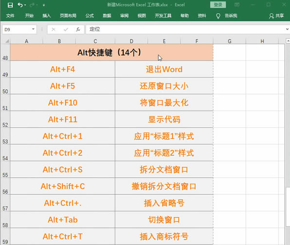 �ǲ�������excel��ӡ�����M��ı���7��(g��)Excel��ӡ���ɣ�ÿһ��(g��)������С�ƣ�6