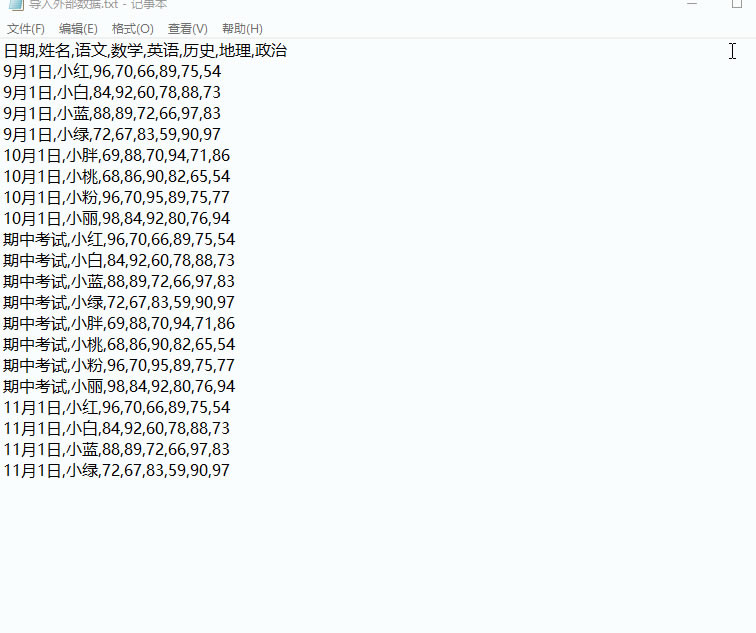 ��Ό��ı�����Excel��һ�����o���Ɏ���㶨5