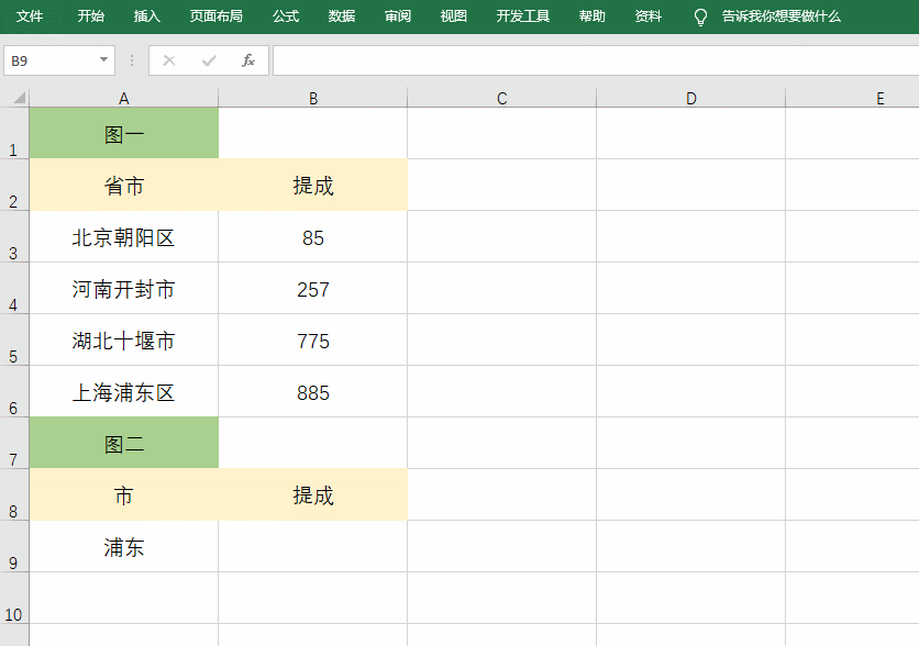 Excel��5�������õ�VLOOKUP�������ɣ��W���˲��Ӱ��s��н