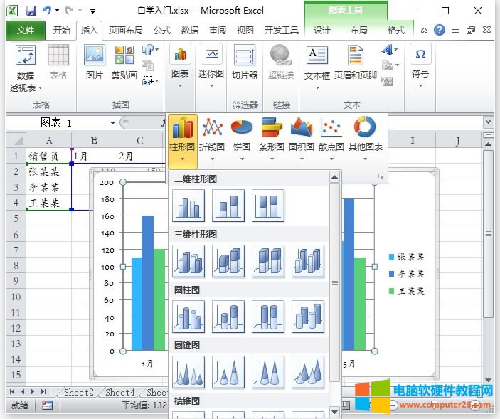 Excel圖表(Excel2010中創(chuàng)建圖表的方法)1