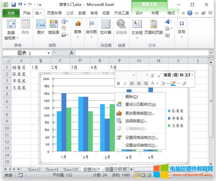 Excel圖表(Excel2010中創(chuàng)建圖表的方法)2