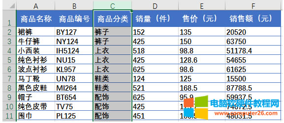 Excel��������Excel���������Ԅ�(d��ng)�M(j��n)������ķ�����