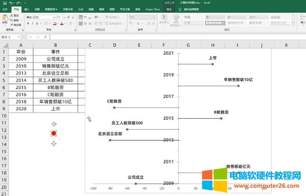 <a href='/office2207/' target='_blank'><u>Excel</u></a>������˾���¼��r�g�S