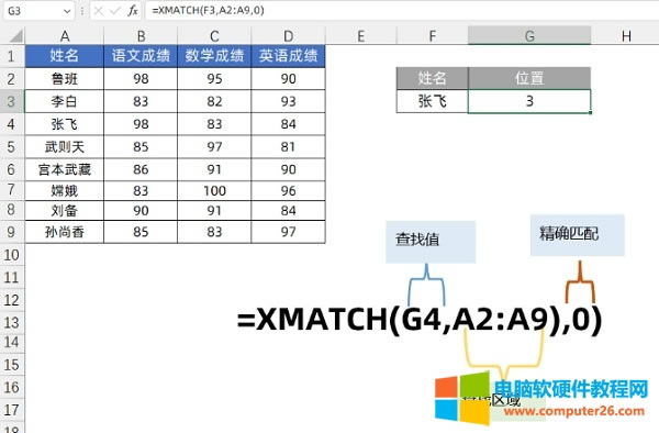 ���X��INDEX+XMATCH����Excel�����Ĳ��ҷ�ʽ